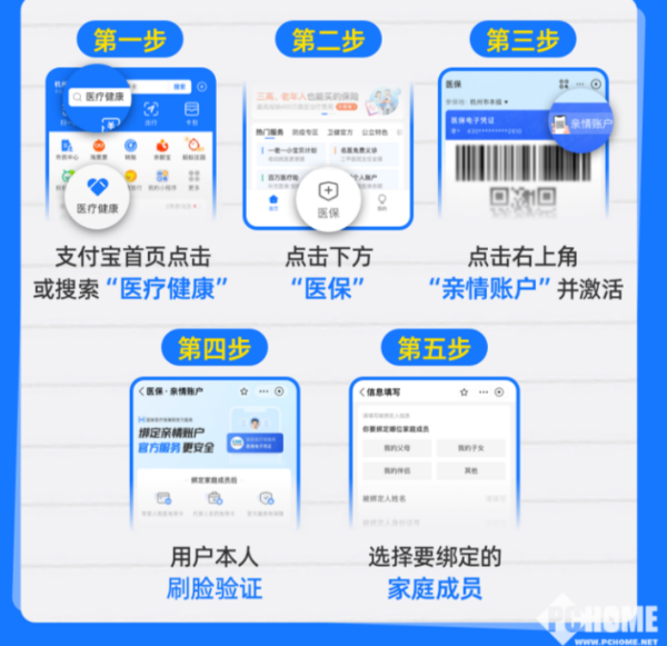 新昌最新医保卡怎么绑定微信支付功能方法分析(最方便真实的新昌医保卡怎么绑定微信支付功能呢方法)