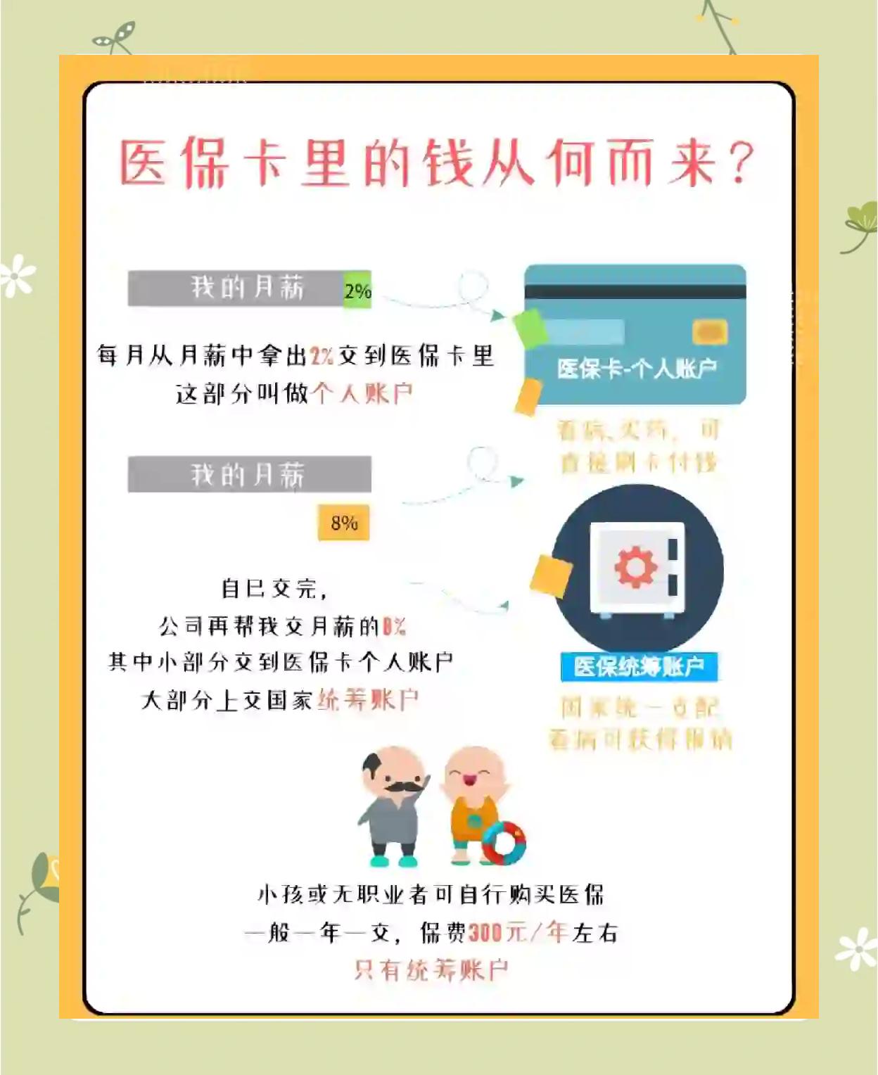 新昌最新怎么把医保卡里的钱取出来方法分析(最方便真实的新昌医保卡提取现金方法方法)