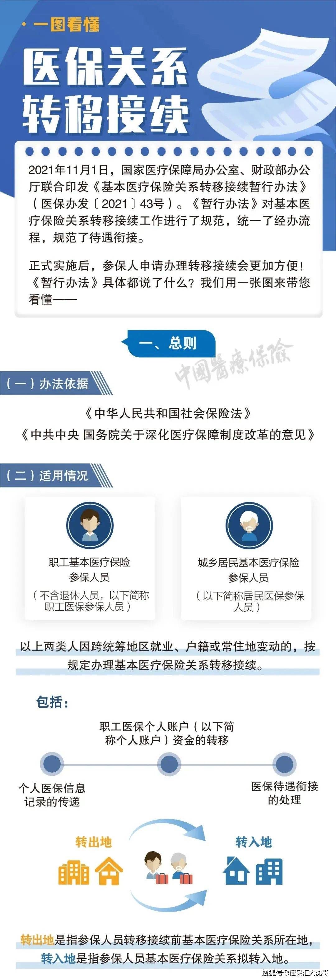 新昌最新医保怎么套现提现取现方法分析(最方便真实的新昌医保钱如何套现方法)