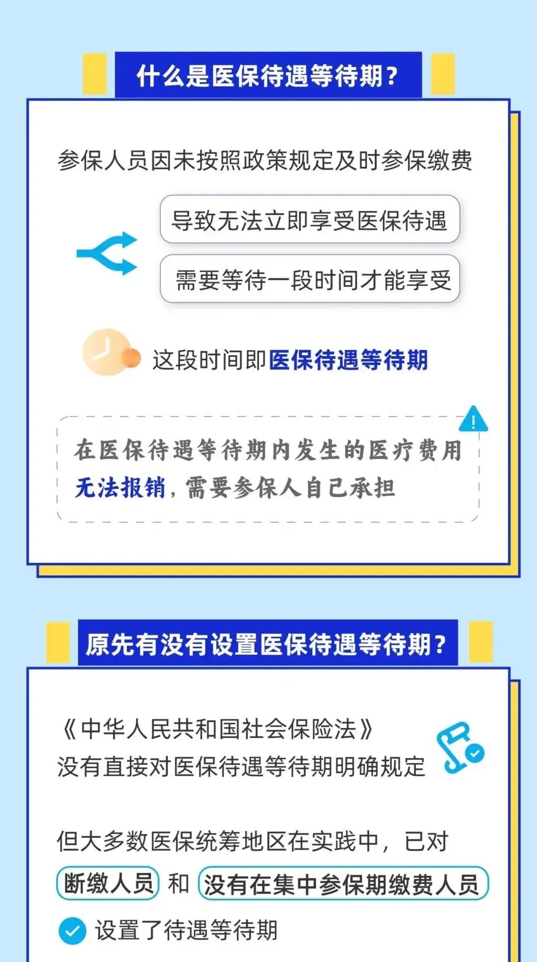 新昌关于套医保卡联系方式2025的信息