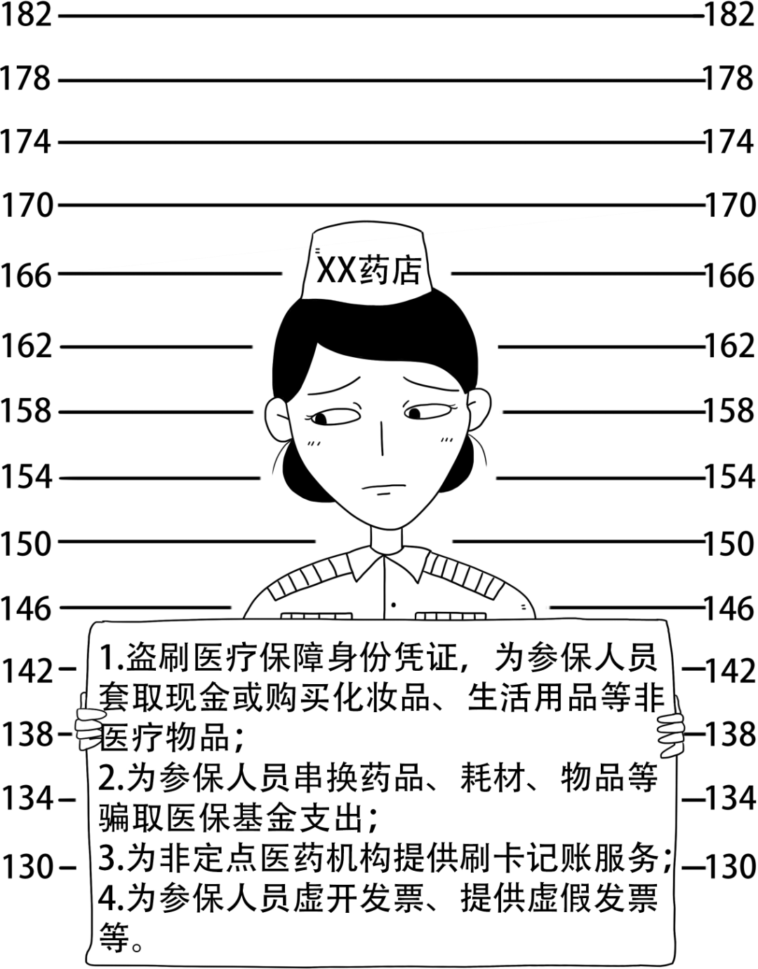 新昌最新医保换现金违法吗方法分析(最方便真实的新昌医保换现金违法吗怎么办方法)