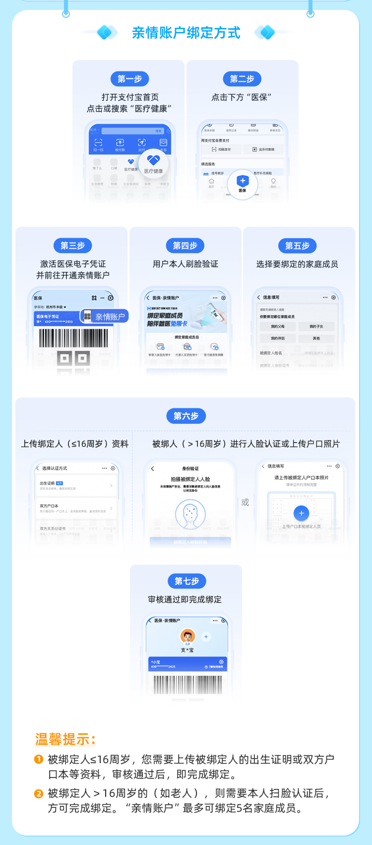 新昌最新医保卡如何绑定手机电子医保卡方法分析(最方便真实的新昌如何绑定医保电子码方法)
