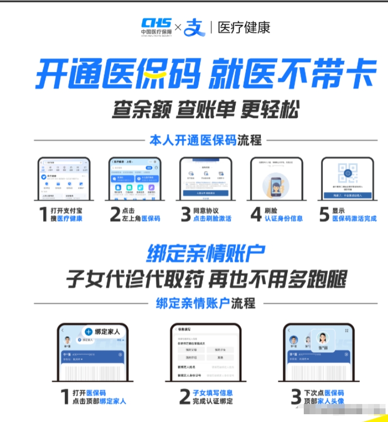 新昌最新医保余额怎么套出来方法分析(最方便真实的新昌医保余额怎么套出来的方法)