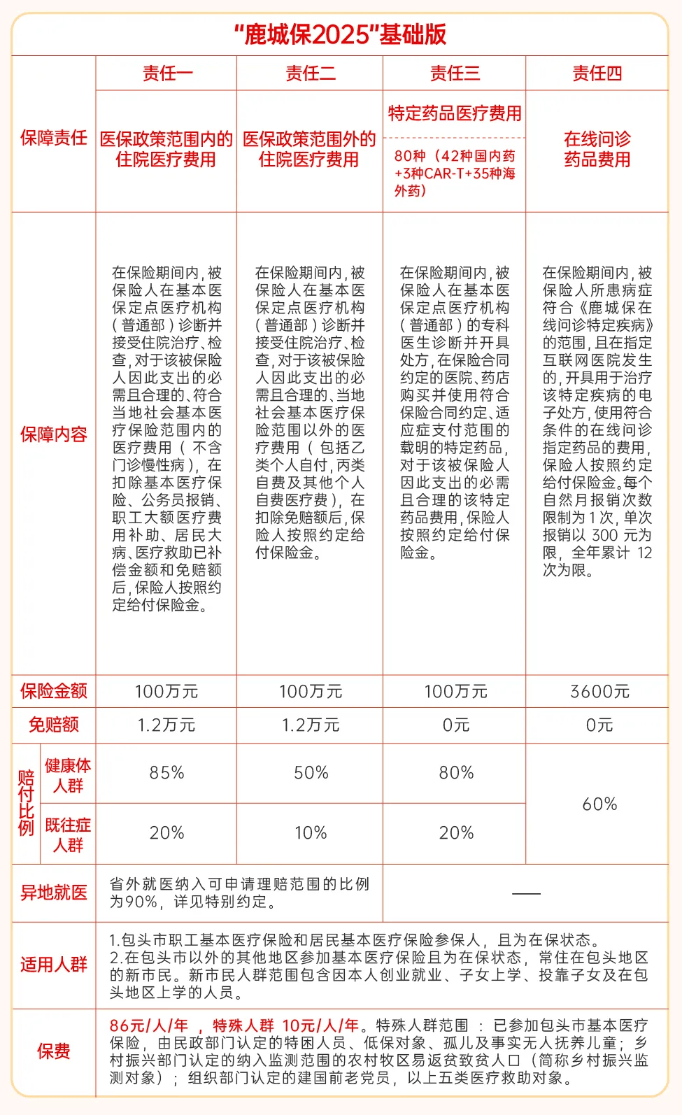 新昌最新医保卡提取现金方法2025最新方法分析(最方便真实的新昌医保卡提取现金方法2025最新规定方法)