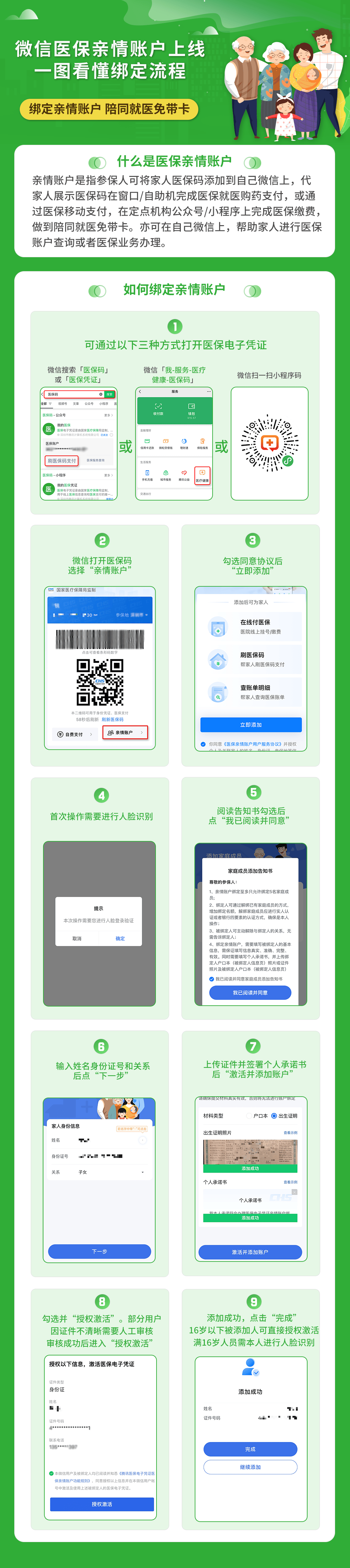 新昌最新医保卡提取24小时微信怎么提取方法分析(最方便真实的新昌医保卡提现联系方式方法)